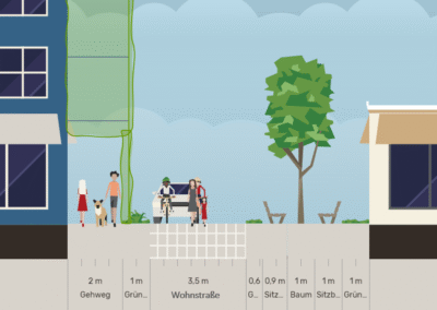 Meidling’s “L” Brings Greenery to the City: A New Model for Climate-Resilient Neighborhoods