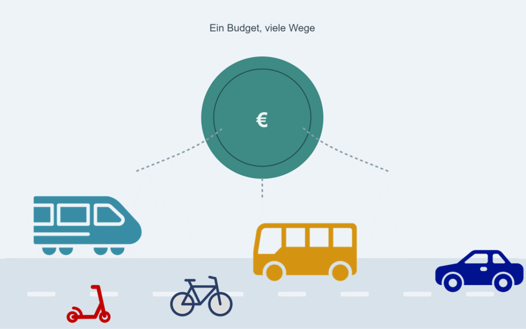 Mobilitätsbudgets neu gedacht: MoBuLab entwickelt fünf zukunftsfähige Varianten für Unternehmen