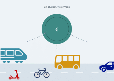 Mobilitätsbudgets neu gedacht: MoBuLab entwickelt fünf zukunftsfähige Varianten für Unternehmen