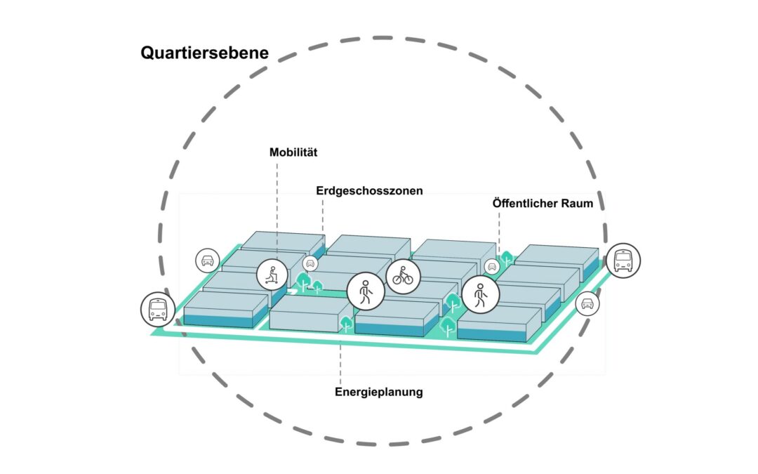 TACTIQ: Taktische Quartiersentwicklung macht die Mobilitätswende schnell, kostengünstig und in der Fläche wirksam